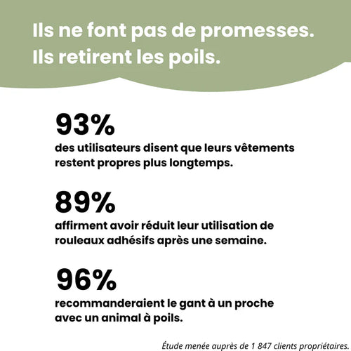 BellyFree™– Gant Anti-Poils Réutilisable & Écologique